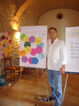 Anhard Abschluss Practitioner2011 AbanoTerme